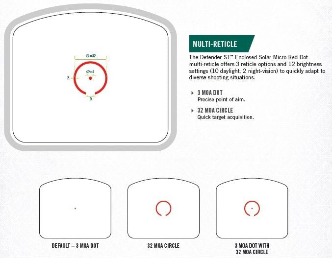 VORTEX Defender ST Enclosed Solar Micro Red Dot