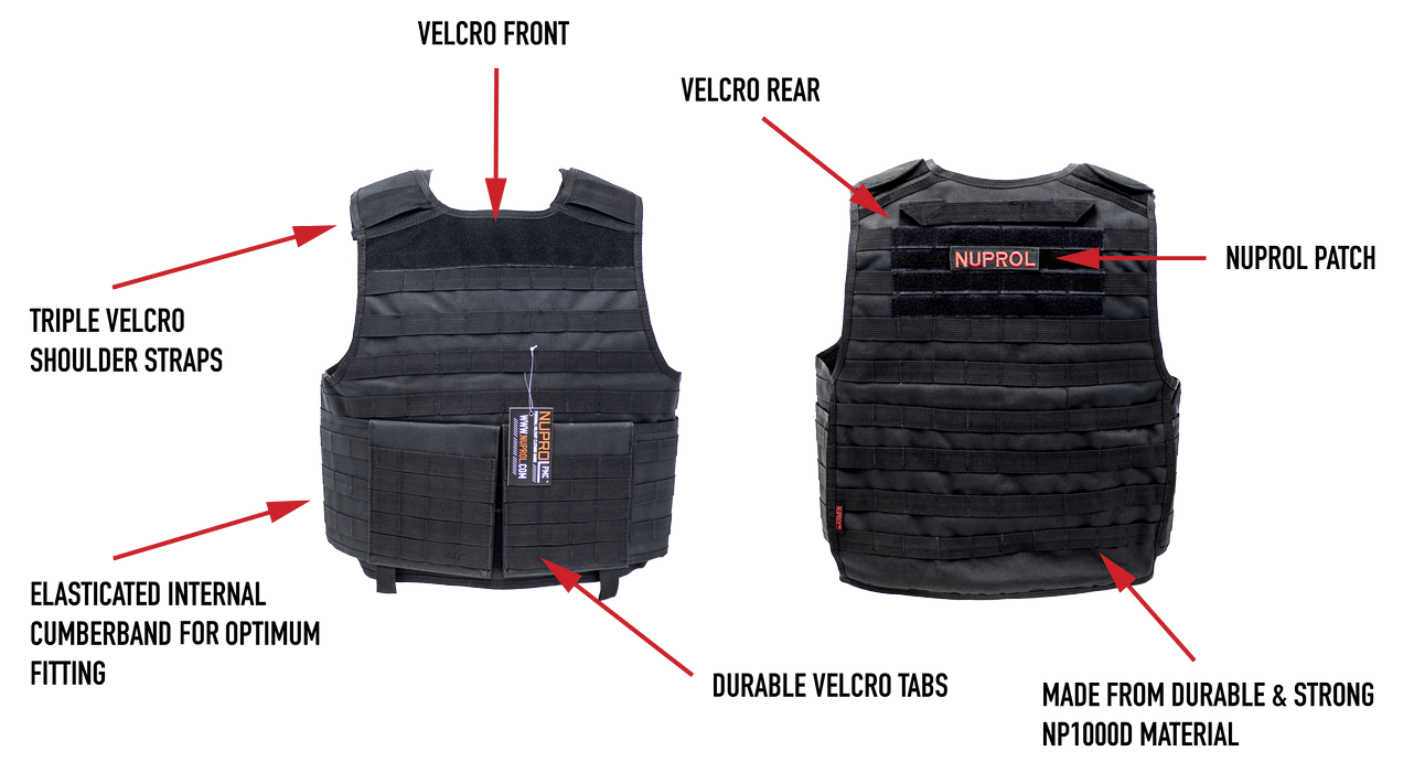 NUPROL NP PMC Plate Carrier